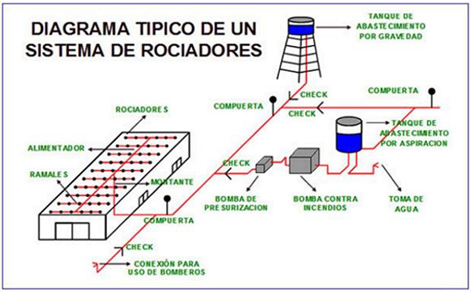 caso3_a